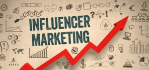 The Power of Influencer Marketing: Success Stories